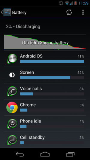 Android-battery-usage.png