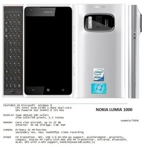 nokia-lumia-1000.jpg