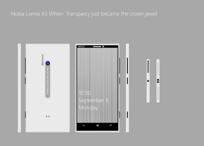 Nokia Lumia X3 White.jpg