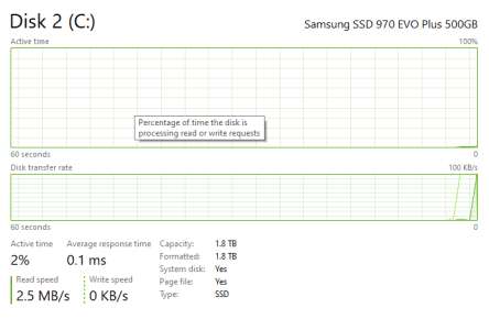 ssd550gb.png