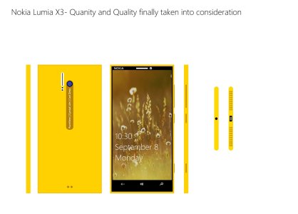 Nokia Lumia X3 Yellow.jpg
