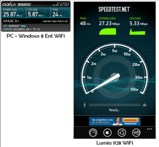pc-928-wifispeed.png