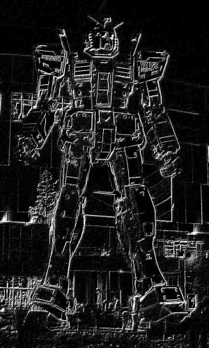 GundamGlance.jpg