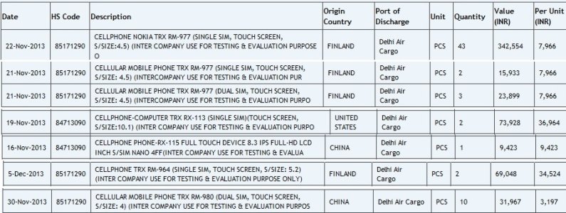 Nokia-leaks-NPU.jpg Nokia-leaks-NPU.jpg