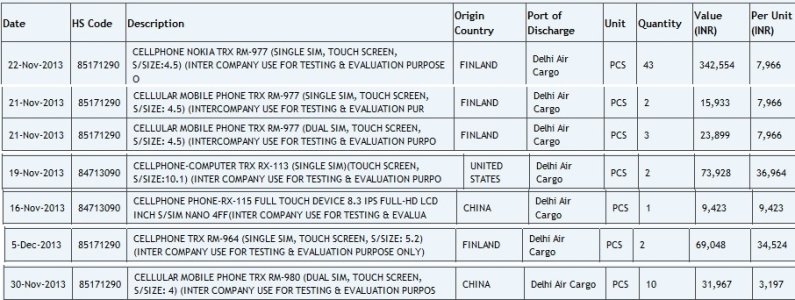 Nokia-leaks-NPU.jpg