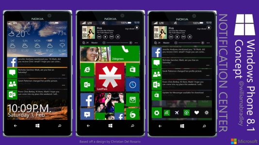 windows_phone_8_1_notification_concept_overview_by_williamabradley-d74m3xu.jpg