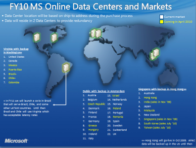 ms-datacenters.png