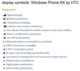 HTC 8X symbols.jpg