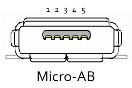 USB_Micro-AB_receptacle.jpg