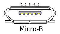 200px-USB_Micro_B_receptacle.svg.png