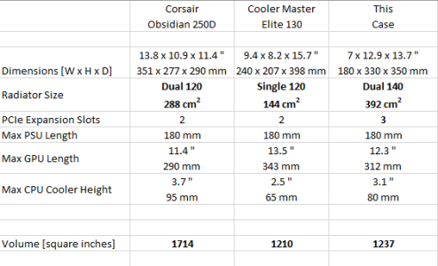 spec-comparison.png