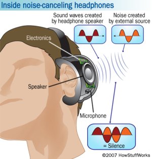 noise-canceling-headphone-6.jpg