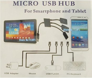 USB Hub for smartphones.jpg