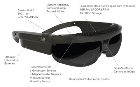 ODG R-7 Android Smart Glasses.png