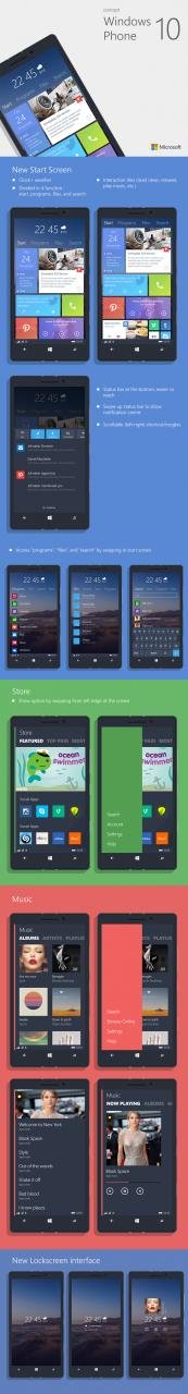 Windows phone 10 concept.jpg