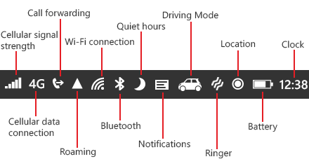 system-callout-order-icons_InvariantCulture_Default.png