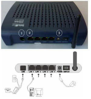 configure-bsnl-zte-modem.png