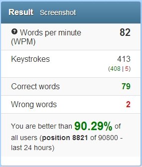 Typing Speed.jpg