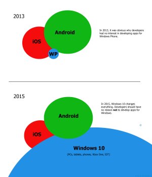 Windows10_market.jpg