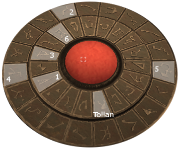 Dial_Abydos_from_Tollan.png