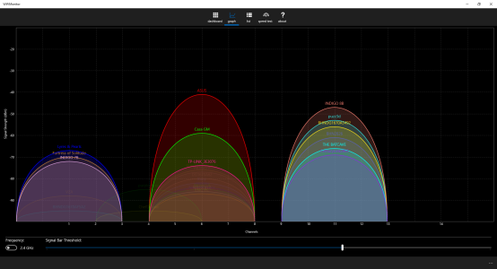 Graph_24G.png