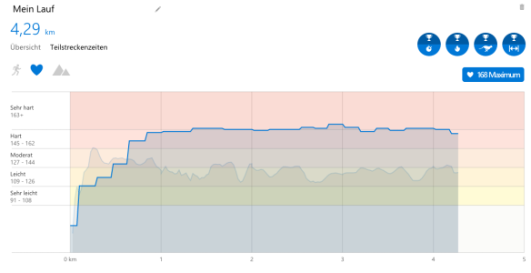 Bildschirmfoto 2015-11-26 um 11.40.06.png