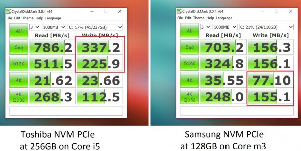 sp4-benchmarks.jpg