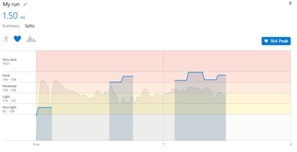 HeartRate.JPG