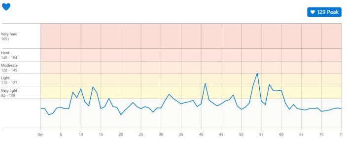 HeartRate1.JPG