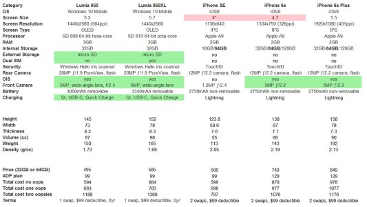 lumia_vs_iphone.jpg