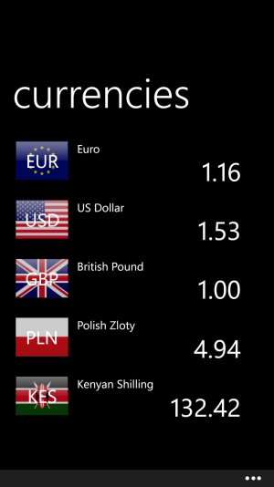 Currency Converter.png
