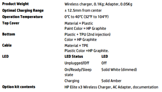 Wireless Charger 2.png