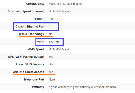 Arris Interactive 1706A specs.PNG