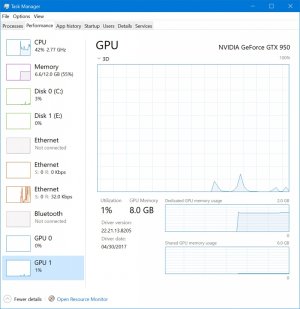 Windows-10-Microsoft-GPU-Panel-Task-Manager.jpg