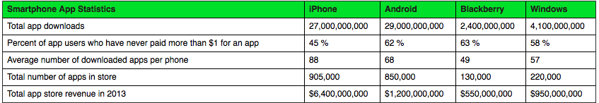 Screen%20Shot%202014-08-07%20at%2023.37.22.png