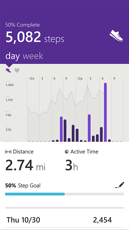 bandsteps.png