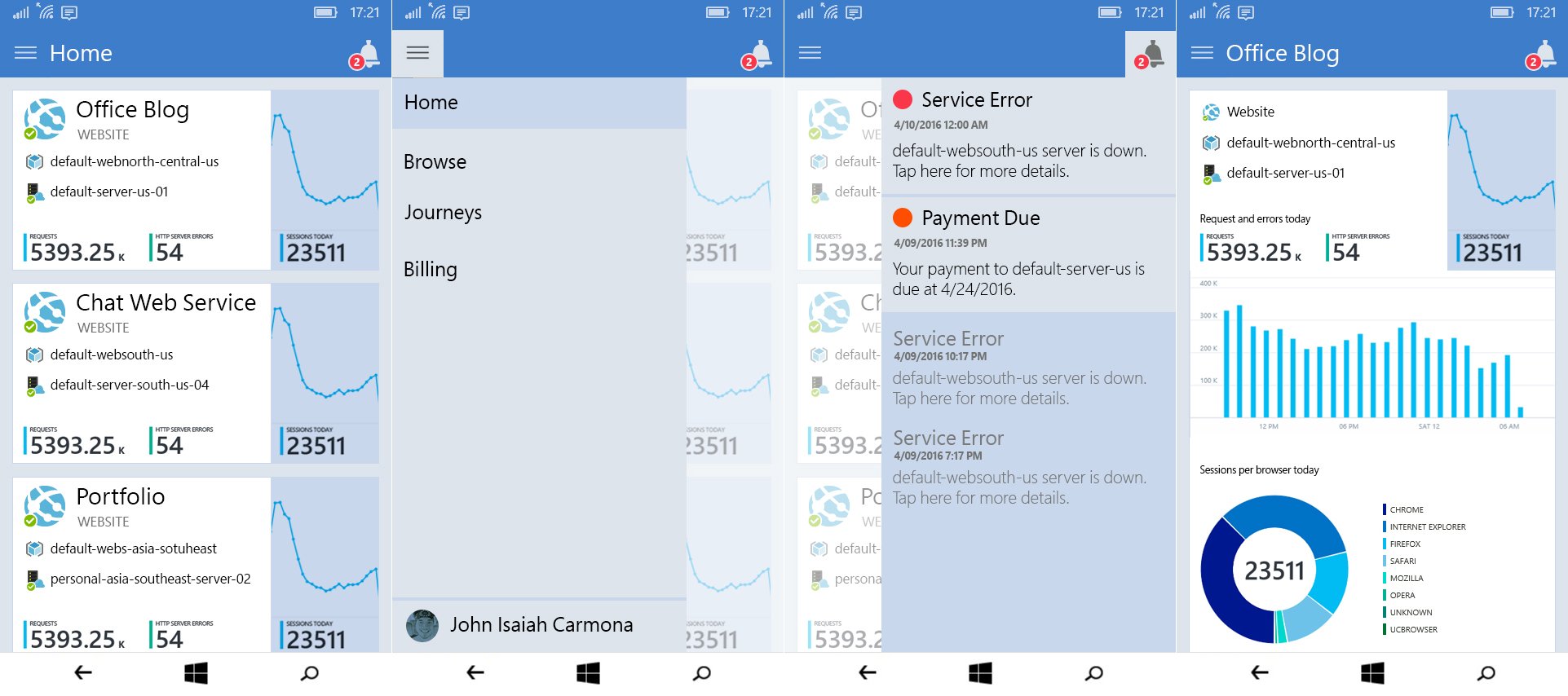 Cgu_MzJUUAAY1_n.jpg:large