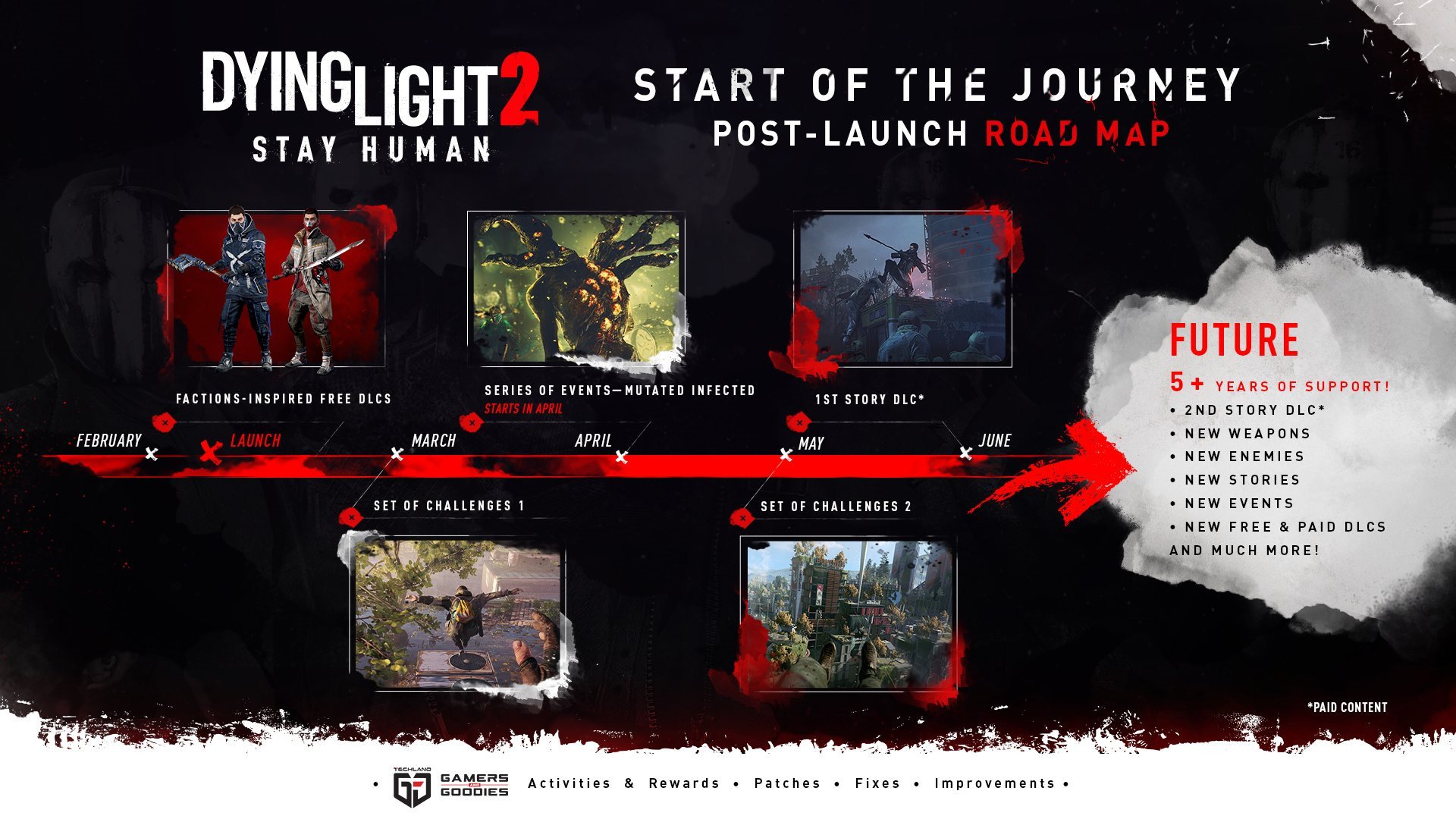 dying-light-2-staying-human-post-launch-roadmap-01.jpg