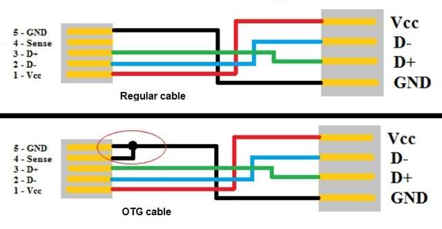 217616d1350834457t-z30-usb-host-mode-not-working-difference_circuit_271738111300.jpg