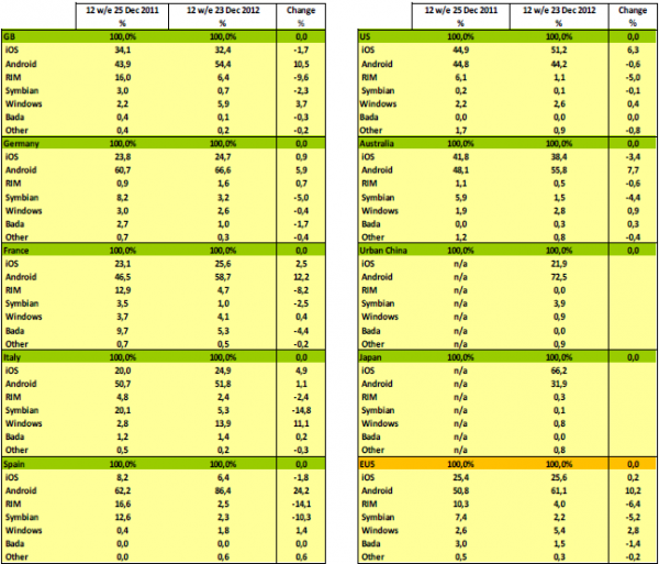 kantardec2012-600x513.png