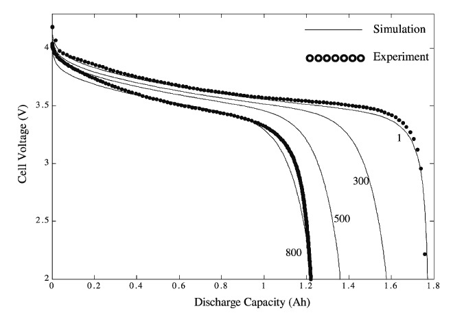 li-ion.jpg