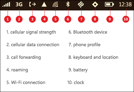 windows-phone-status-bar-icons.png