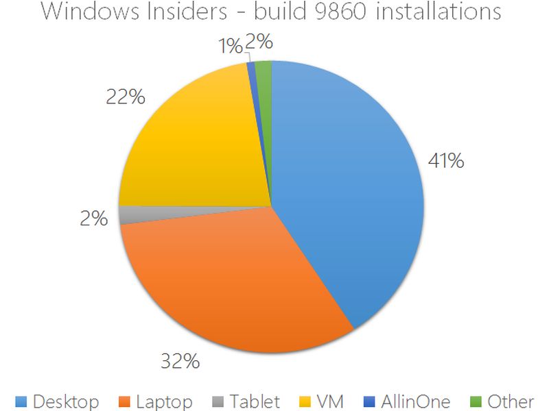 windows_10_stats.jpg