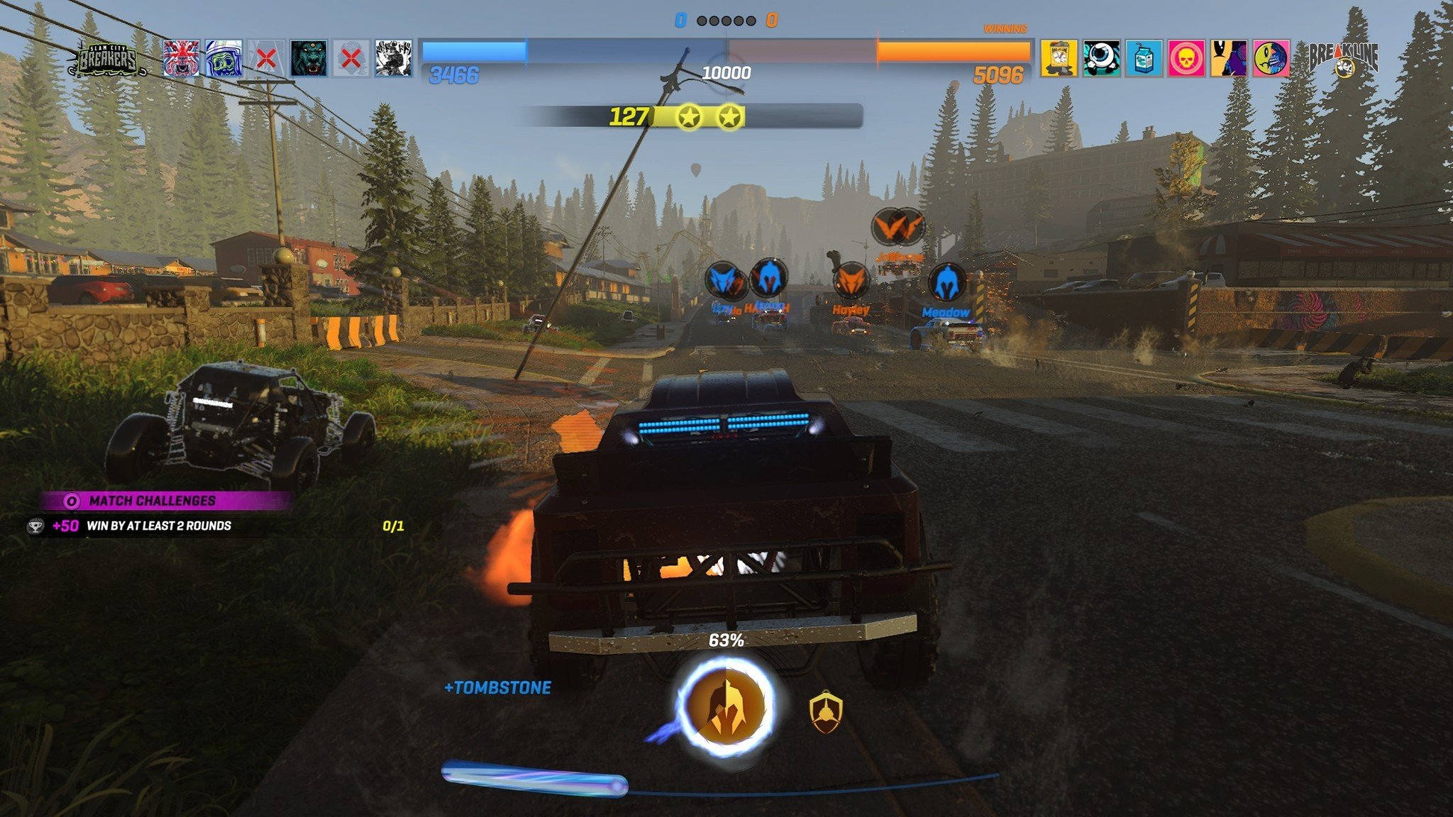 onrush-1.jpg