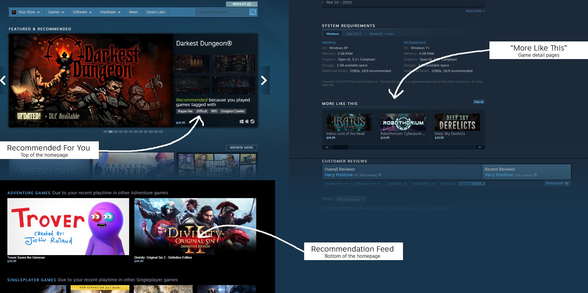 steam-recommendation-update.jpg