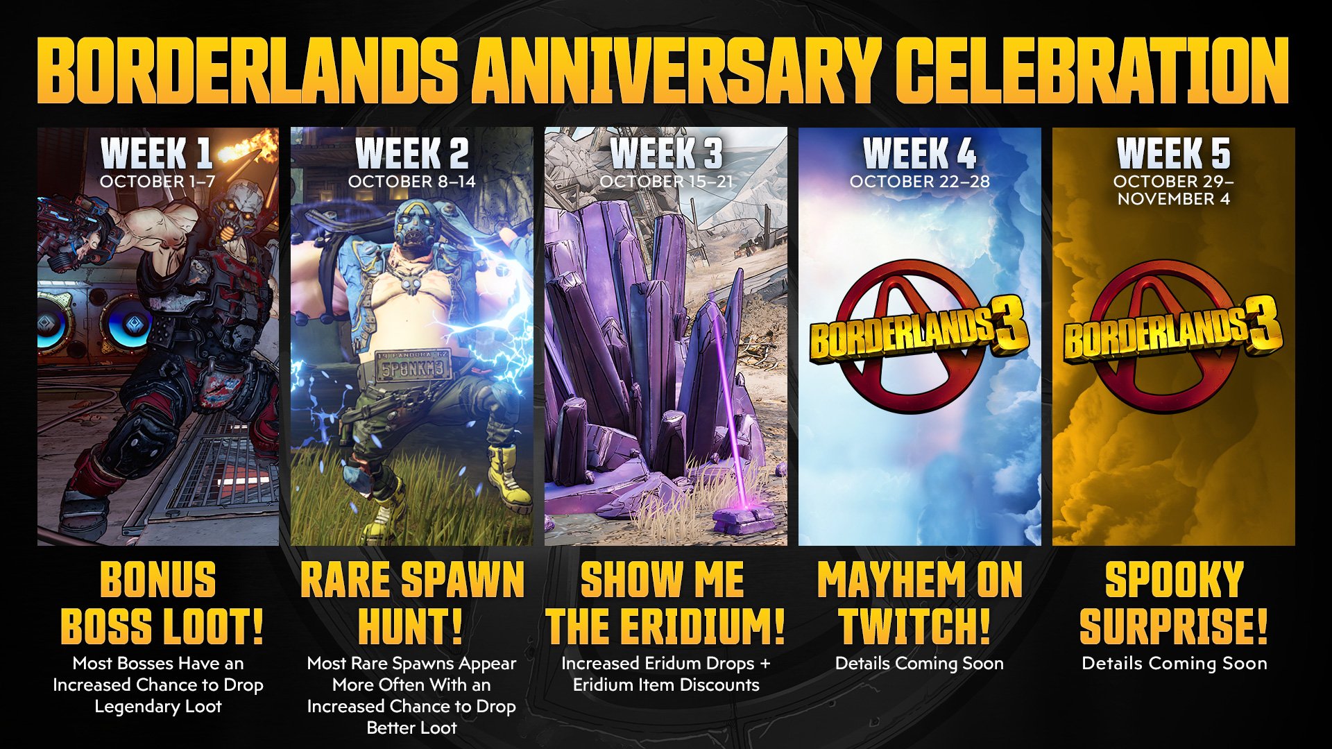 borderlands-anniversary-content-eridium.jpg