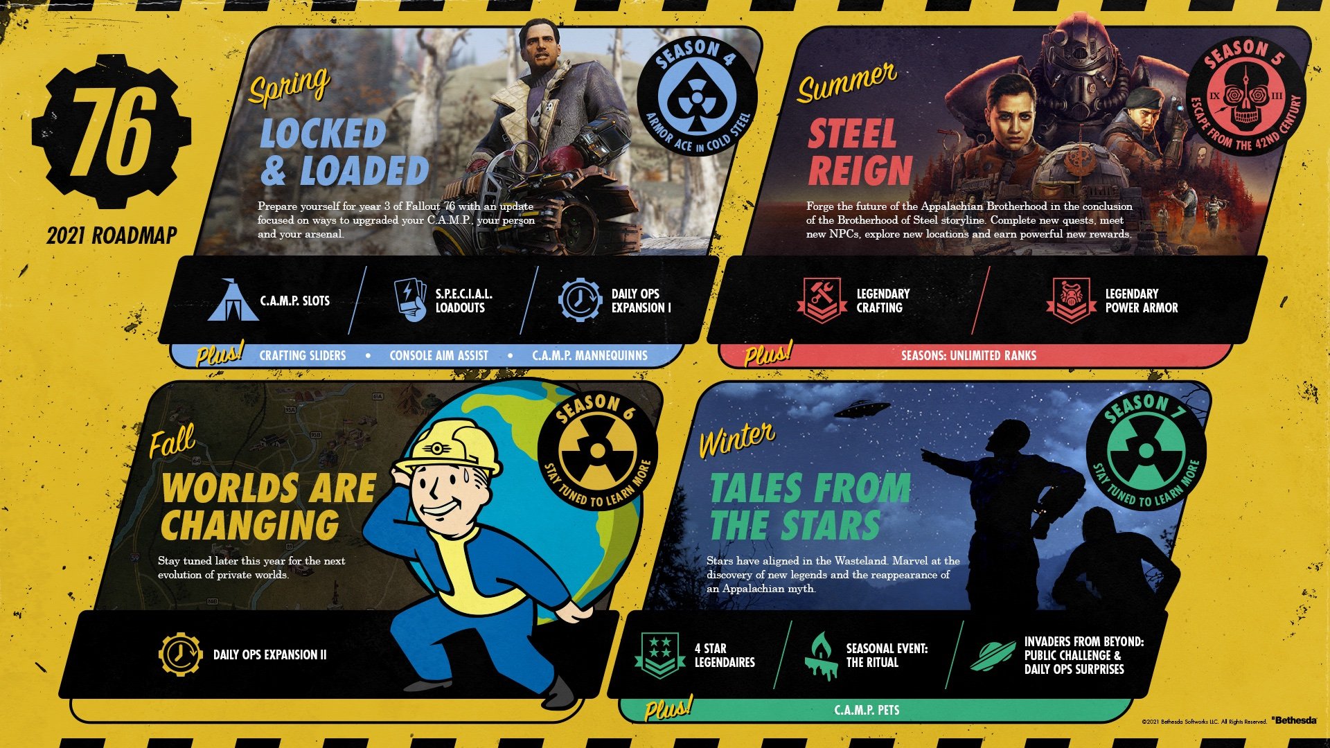 fallout-76-roadmap-image-01.jpg