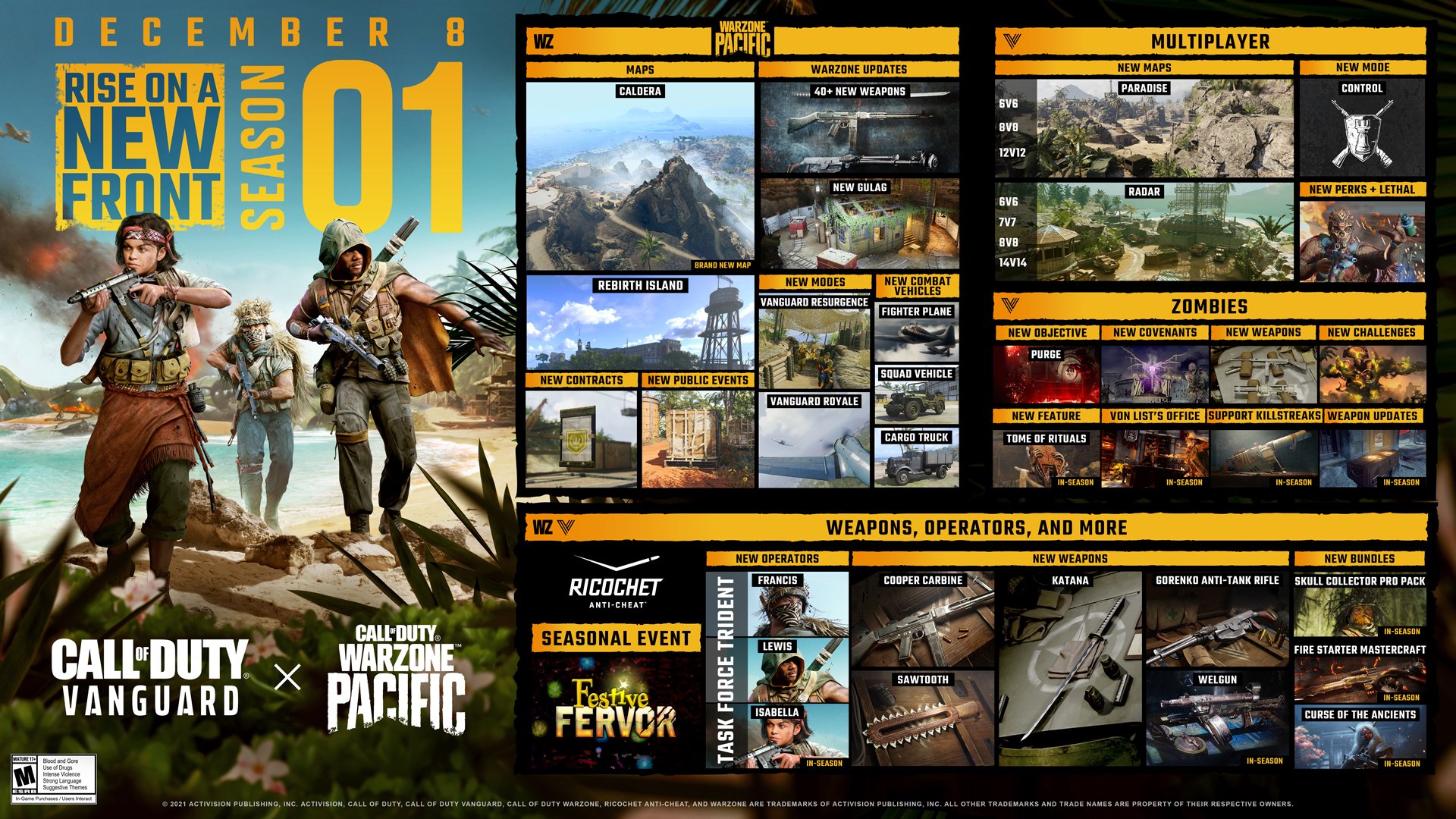 call-of-duty-vanguard-season-one-roadmap.jpg